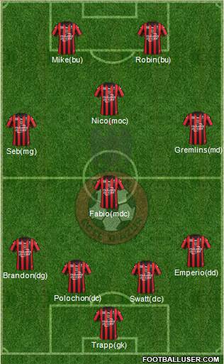 OGC Nice Côte d'Azur Formation 2016