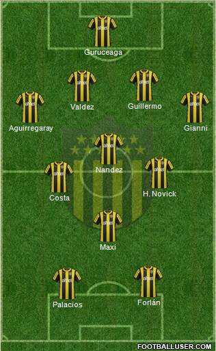 Club Atlético Peñarol Formation 2016