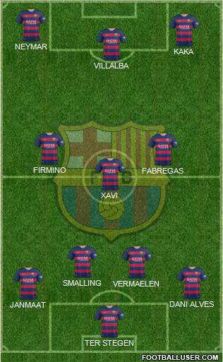 F.C. Barcelona Formation 2016