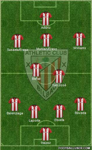 Athletic Club Formation 2016