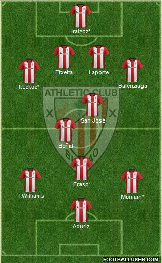 Athletic Club Formation 2016