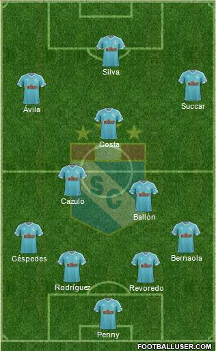 C Sporting Cristal S.A. Formation 2016