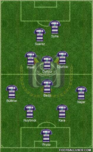 RSC Anderlecht Formation 2016