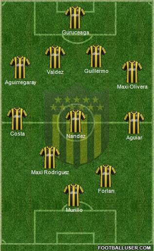 Club Atlético Peñarol Formation 2016