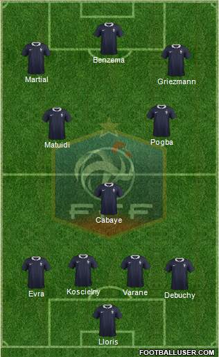 France Formation 2016