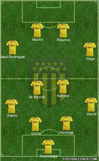 Club Atlético Peñarol Formation 2016