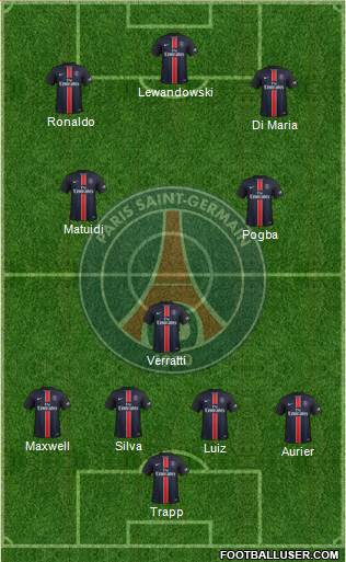 Paris Saint-Germain Formation 2016