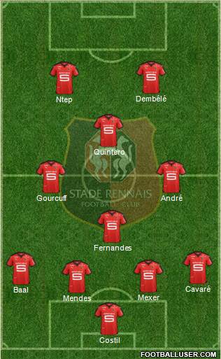 Stade Rennais Football Club Formation 2016