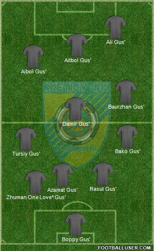 Jetysu Taldykorgan Formation 2016