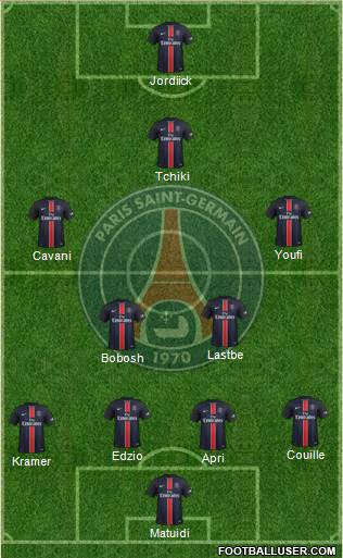 Paris Saint-Germain Formation 2016
