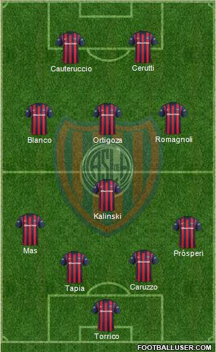 San Lorenzo de Almagro Formation 2016