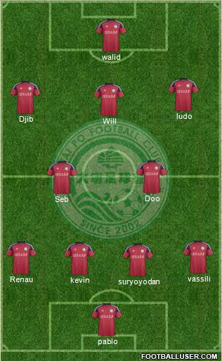 Tai Po Football Club Formation 2016