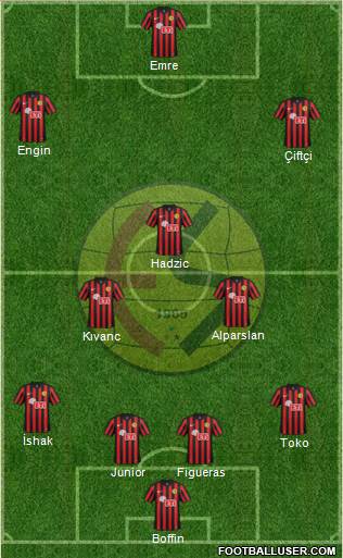 Eskisehirspor Formation 2016