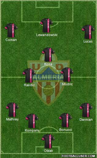 U.D. Almería S.A.D. Formation 2016