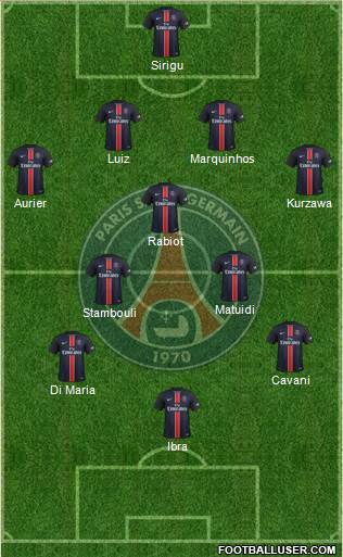 Paris Saint-Germain Formation 2016