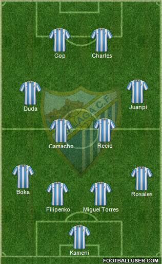 Málaga C.F., S.A.D. Formation 2016