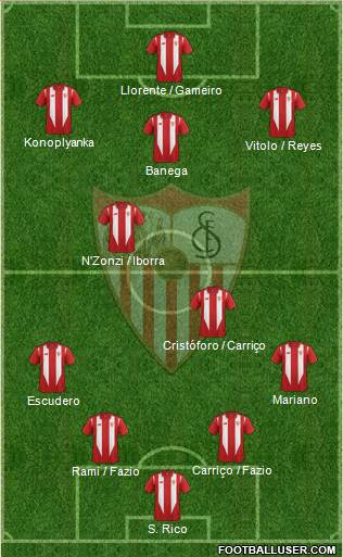 Sevilla F.C., S.A.D. Formation 2016