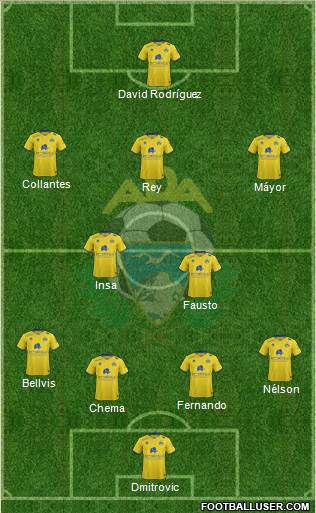 A.D. Alcorcón Formation 2016