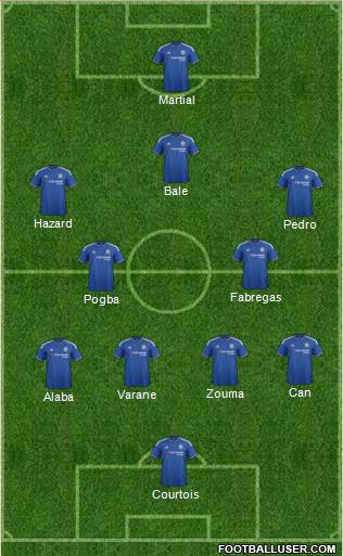 Chelsea Formation 2016
