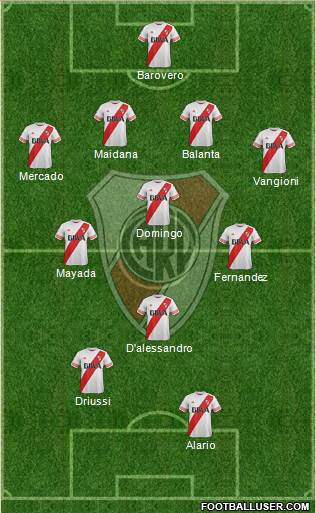 River Plate Formation 2016