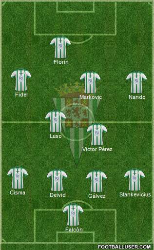 Córdoba C.F., S.A.D. Formation 2016