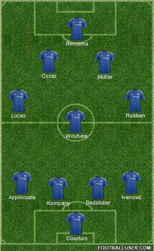 Chelsea Formation 2016
