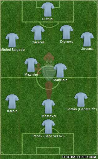 R.C. Celta S.A.D. Formation 2016