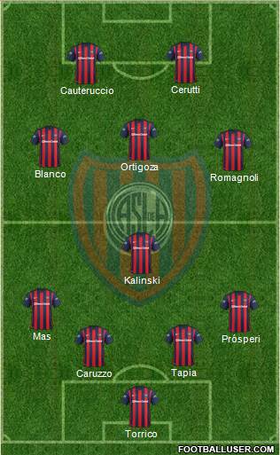 San Lorenzo de Almagro Formation 2016