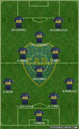 Boca Juniors Formation 2016