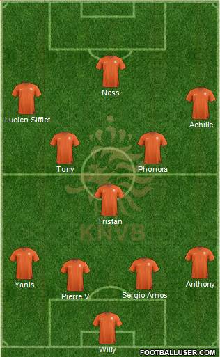 Holland Formation 2016