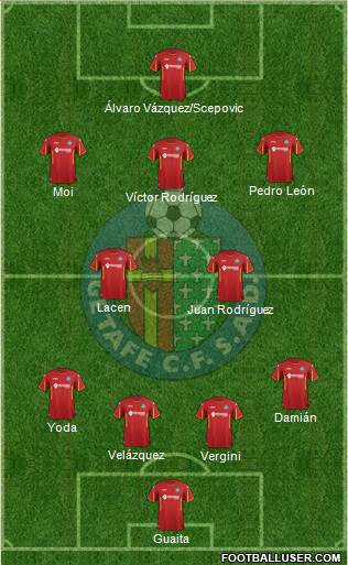 Getafe C.F., S.A.D. Formation 2016