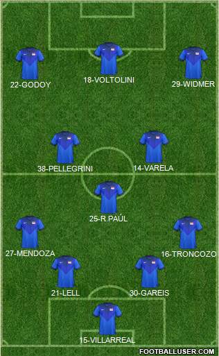 Singapore Formation 2016