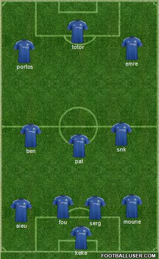 Chelsea Formation 2016