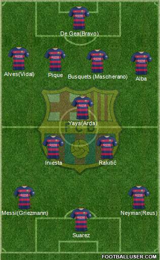 F.C. Barcelona Formation 2016