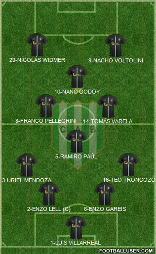 Banfield Formation 2016