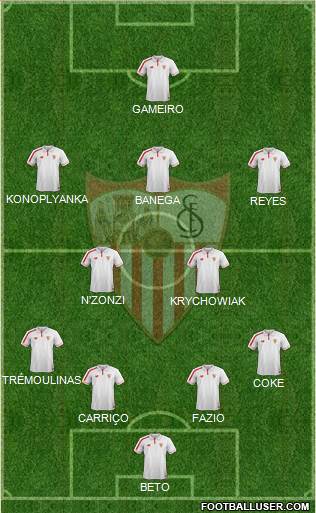Sevilla F.C., S.A.D. Formation 2016