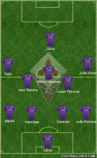Fiorentina Formation 2016