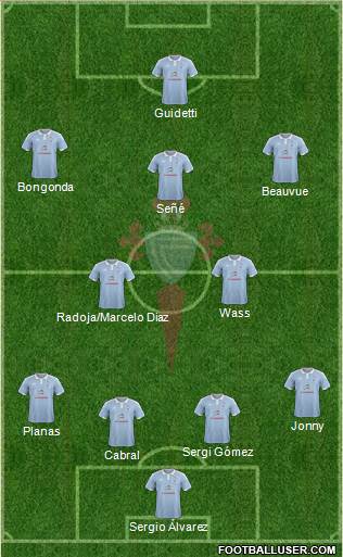 R.C. Celta S.A.D. Formation 2016