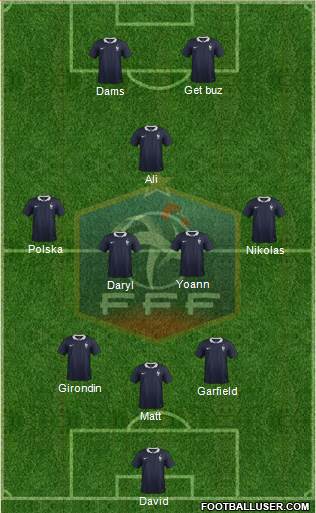 France Formation 2016