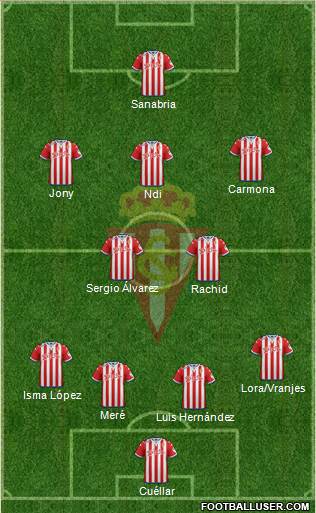 Real Sporting S.A.D. Formation 2016