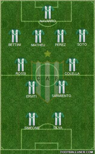 Banfield Formation 2016