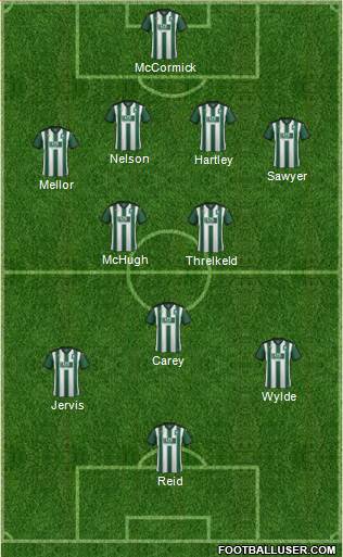 Plymouth Argyle Formation 2016