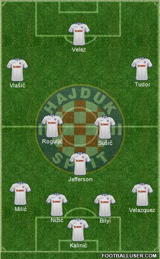 HNK Hajduk Formation 2016