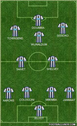 Newcastle United Formation 2016