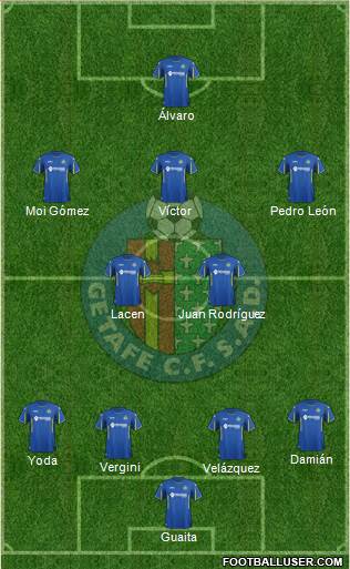 Getafe C.F., S.A.D. Formation 2016