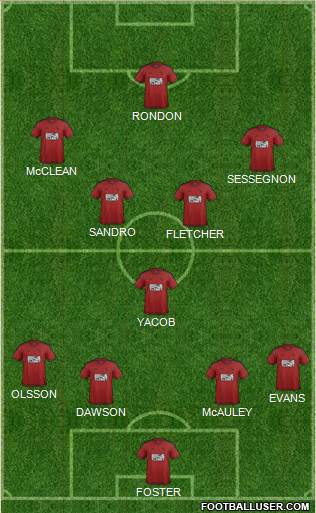 West Bromwich Albion Formation 2016