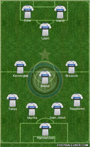 F.C. Internazionale Formation 2016