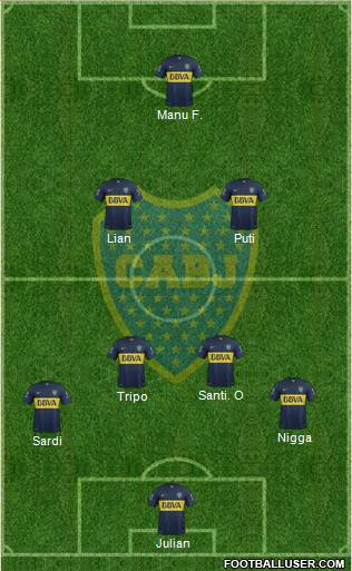 Boca Juniors Formation 2016