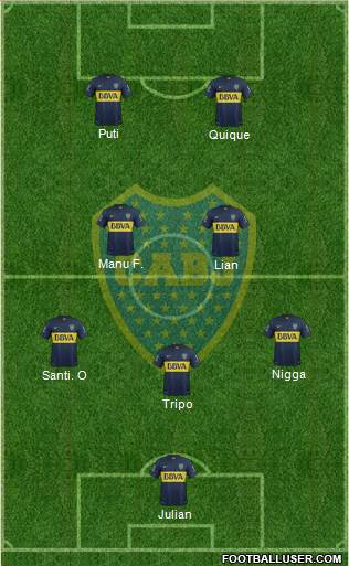 Boca Juniors Formation 2016
