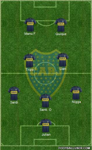 Boca Juniors Formation 2016